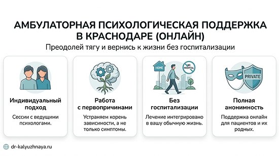 Инфографика об амбулаторной психологической поддержке онлайн в Чернушке. 4 ключевых преимущества: индивидуальный подход, работа с первопричинами, без госпитализации, полная анонимность.
